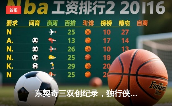 东契奇三双创纪录，独行侠加时险胜雷霆晋级西决